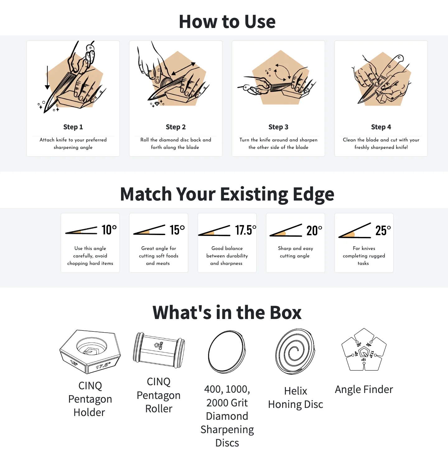 CINQ Rolling Knife Sharpener