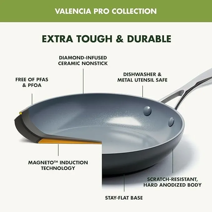 GreenPan Valencia Pro Non-Stick Fry Pan Two-Piece Set  - 8 & 10
