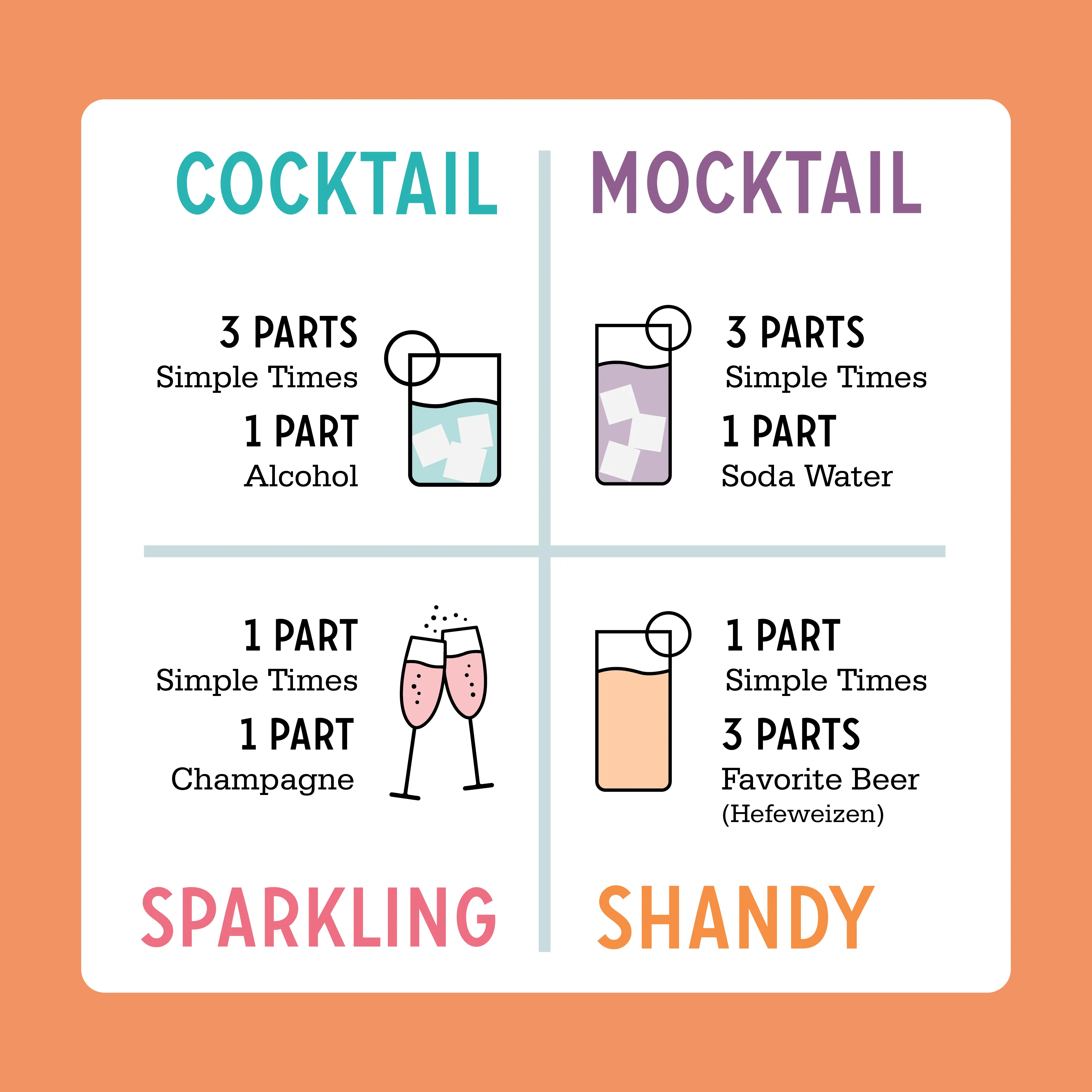 Simple Margarita   Garnish pack