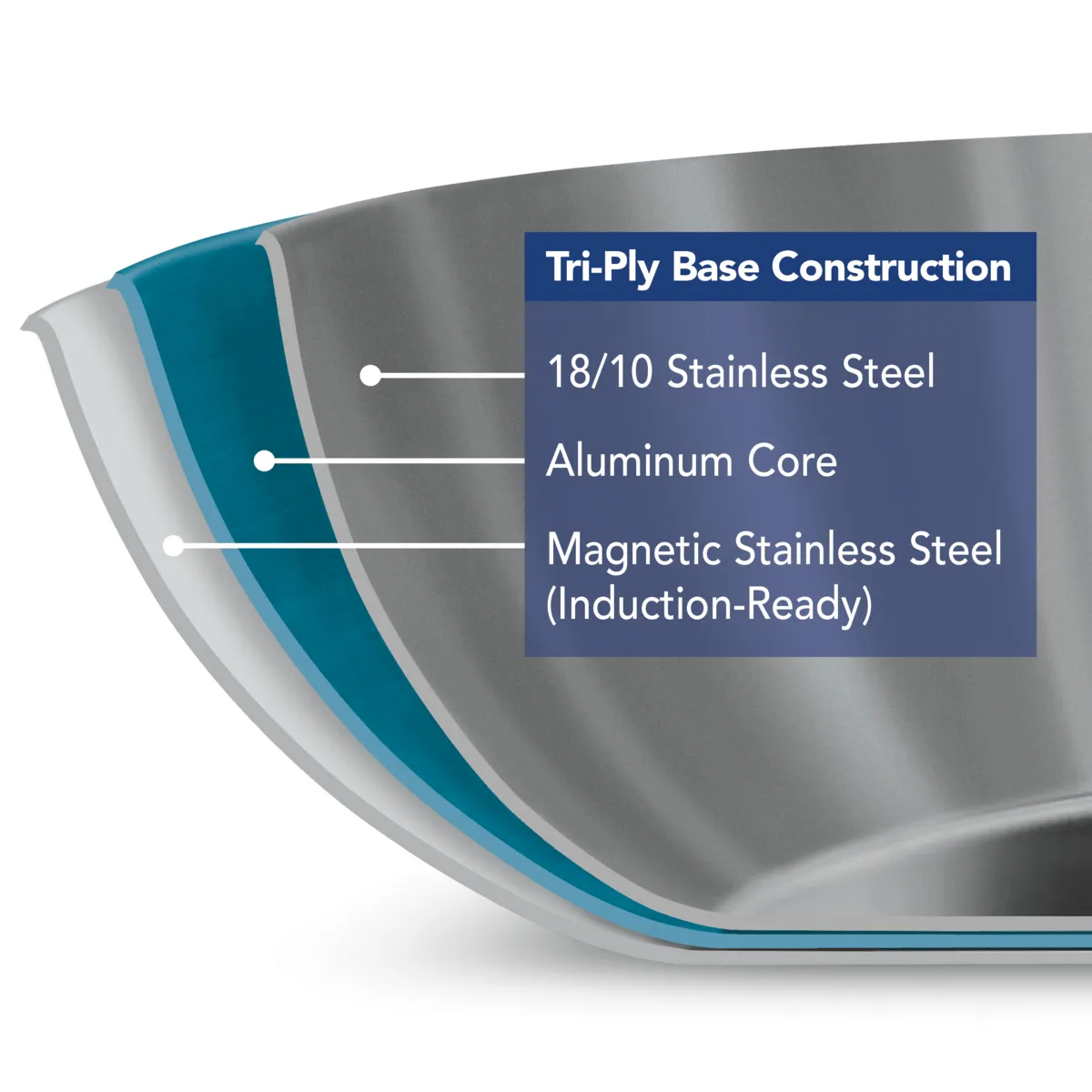 Tramontina Gourmet Fry Pan
